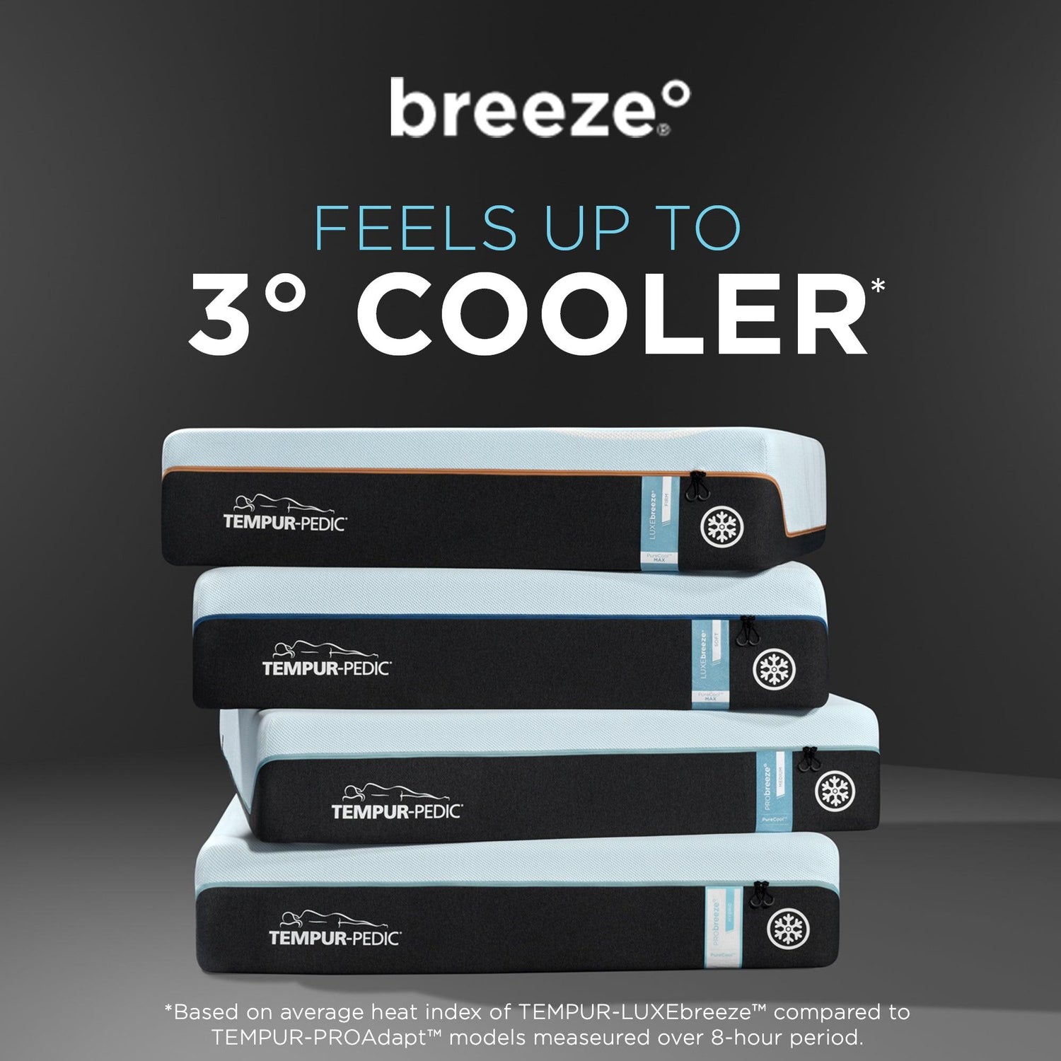 TEMPUR-PEDIC- PRObreeze°, Medium Hybrid - Beck&