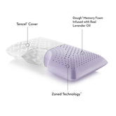 ZZ_SCMPASZL_Lavender_CUTAWAYv2Info-WB1500585081_original