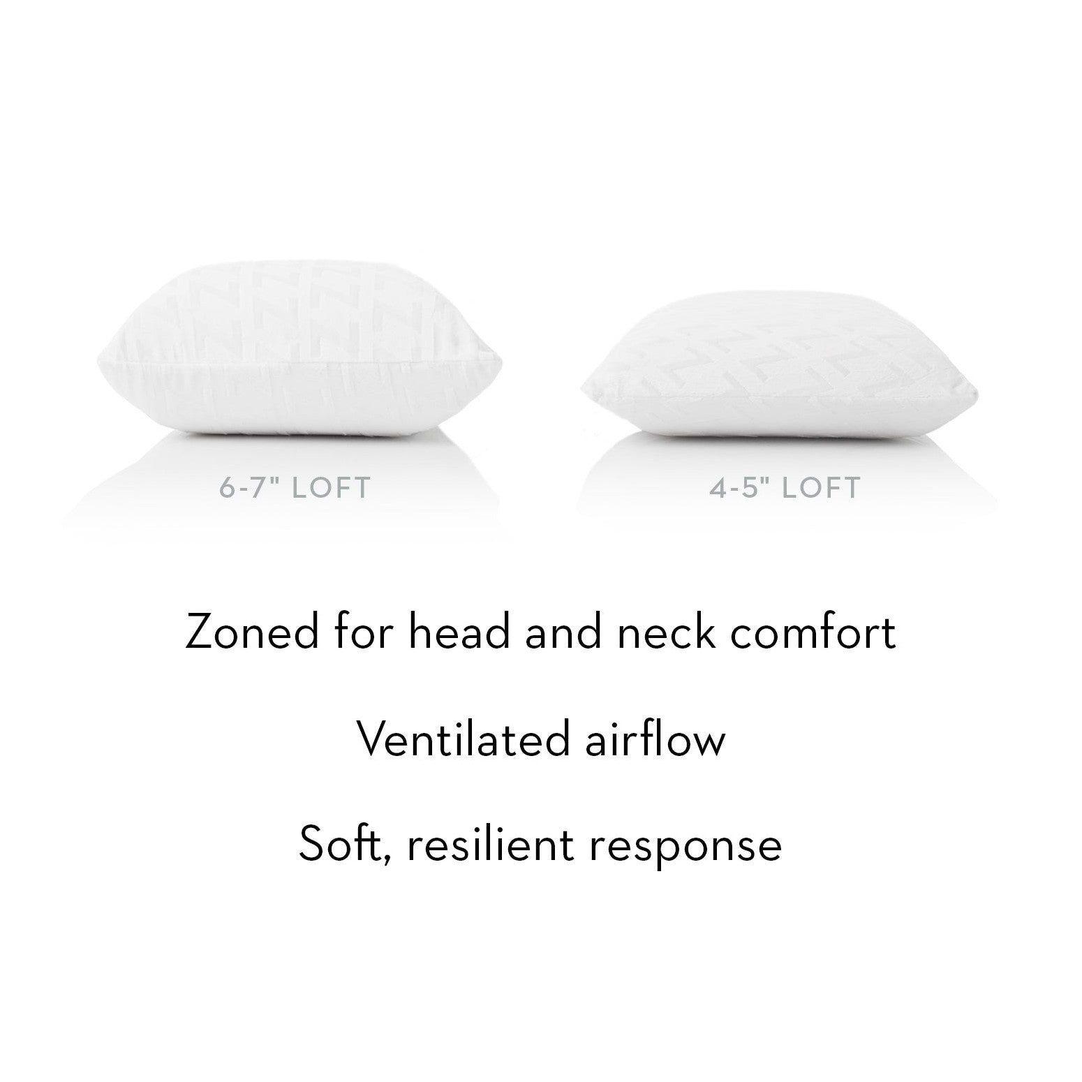 Zoned-Talalay-Latex-WB1412626943_original
