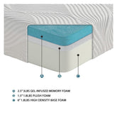 10" SPLIT EASTERN KING MATTRESSES (2 X TWIN XL) MT-G10ET*2