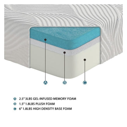 10&quot; SPLIT EASTERN KING MATTRESSES (2 X TWIN XL) MT-G10ET*2