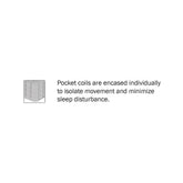 8" TWIN GEL HYBRID MATTRESS MT-H08T