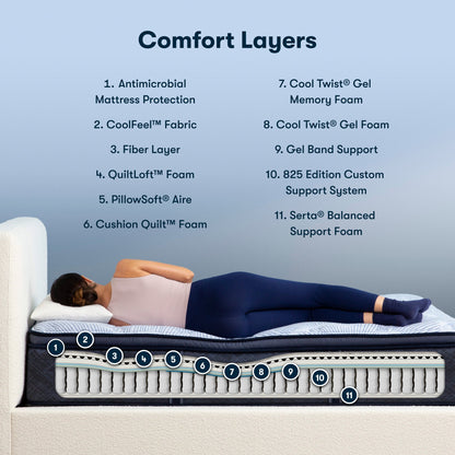 Serta Perfect Sleeper 14.5&quot; Plush Pillow Top Mattress